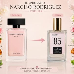 Dolci-Sguardi No85 – kopija Narciso Rodriguez For Her