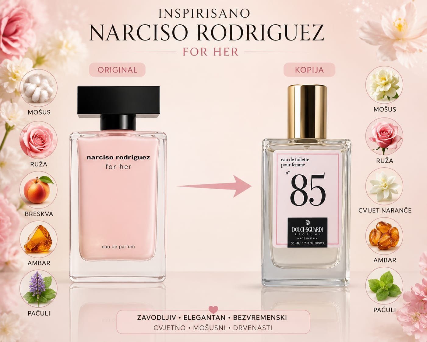 Dolci-Sguardi No85 – kopija Narciso Rodriguez For Her