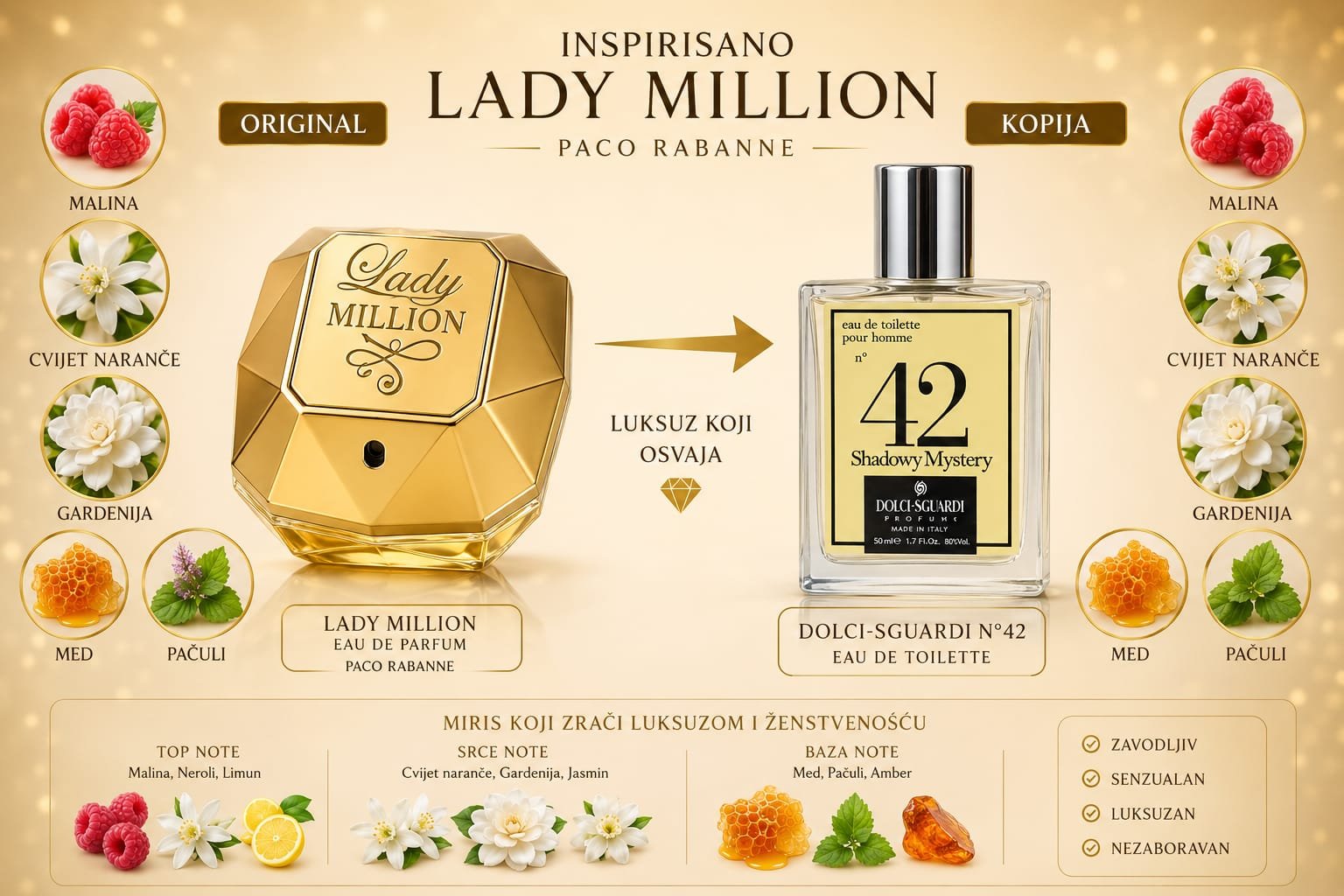 Dolci-Sguardi No42 – kopija Paco Rabanne Lady Million