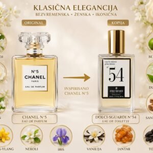 Dolci-Sguardi No54 – kopija Chanel No5