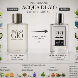 Dolci-Sguardi No22 – kopija Acqua di Gio Giorgio Armani